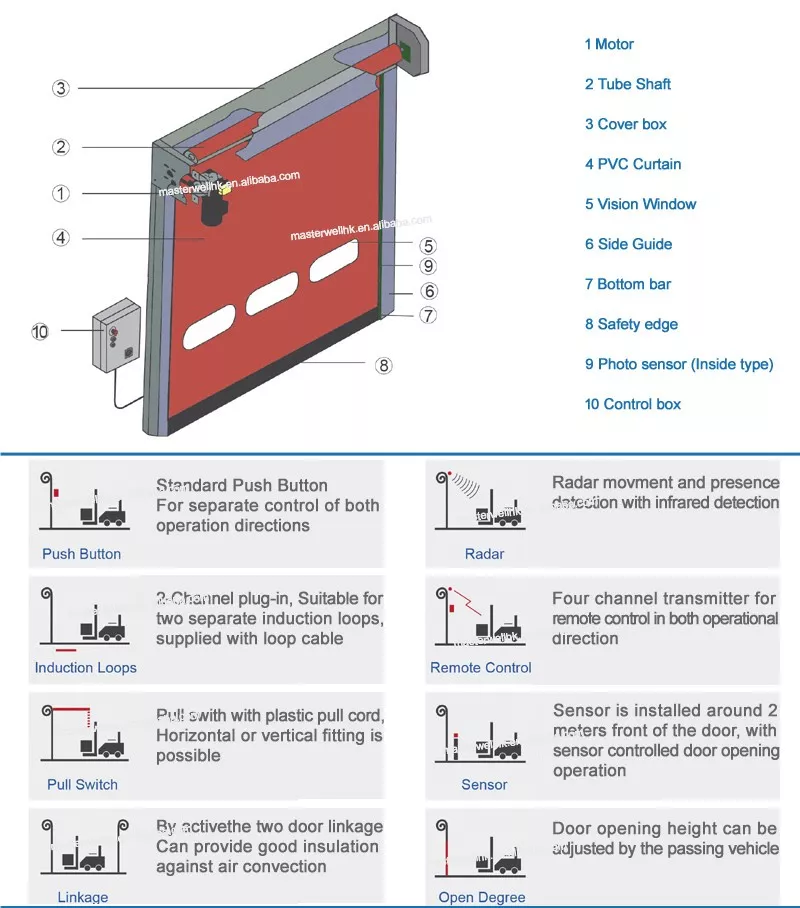 企业微信截图_16716037043686