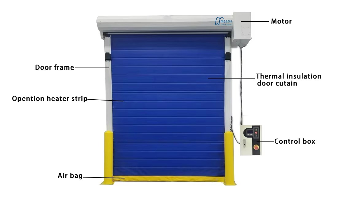 puerta r&aacute;pida para c&aacute;mara frigor&iacute;fica